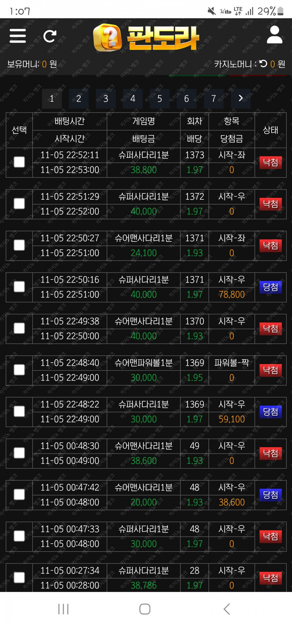 판도라후기